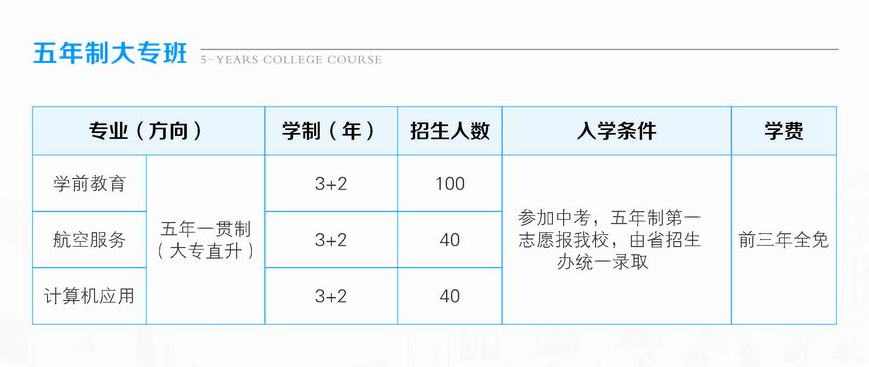 四川省成都市礼仪职业中学五年制大专班招生专业