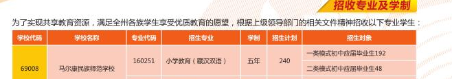 四川省马尔康民族师范学校五年制大专招生专业