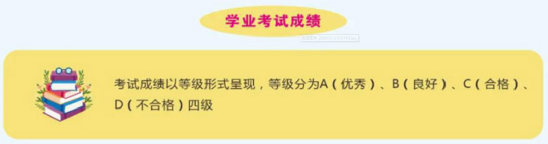 2020年遂宁中考时间和中考政策